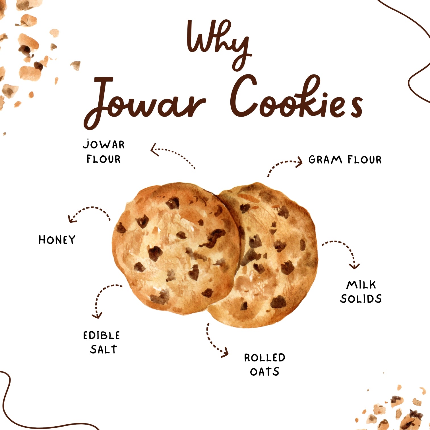 Jowar Cookies